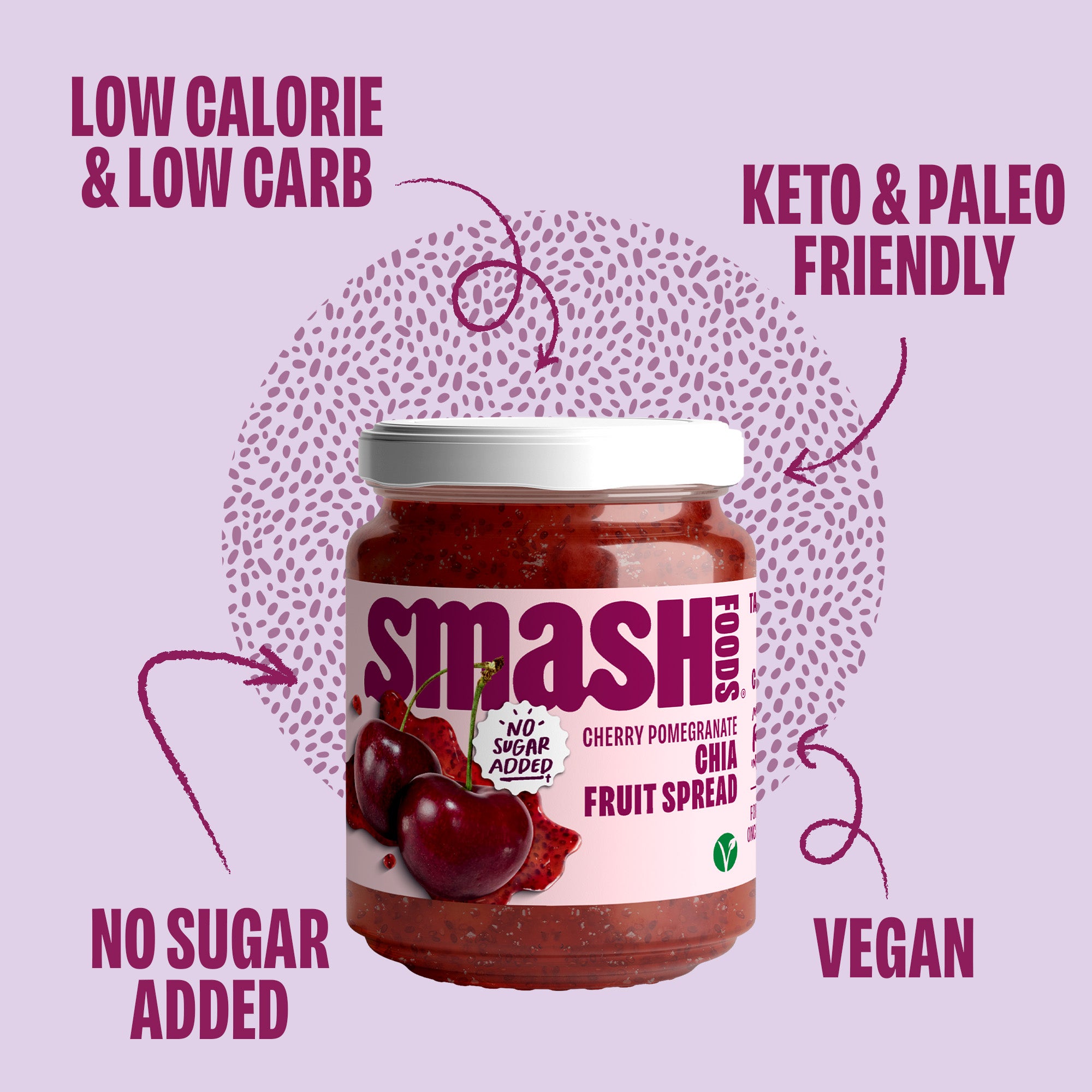 Cherry Pomegranate Duo
