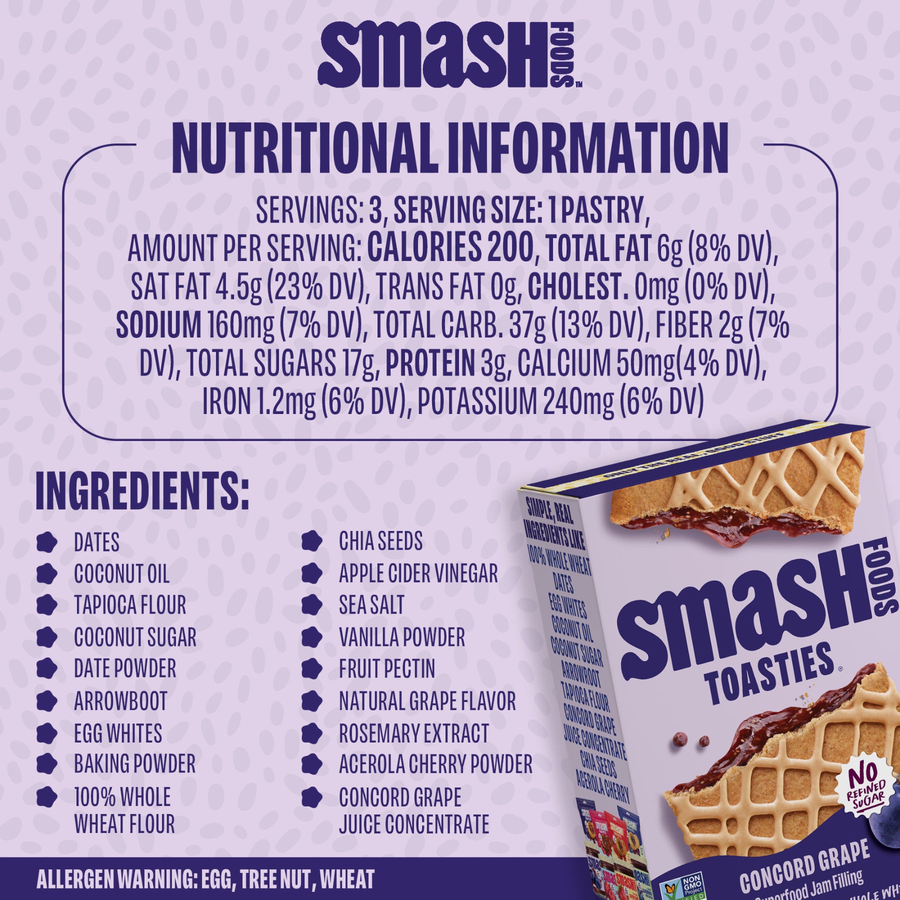 Concord Grape Toasties