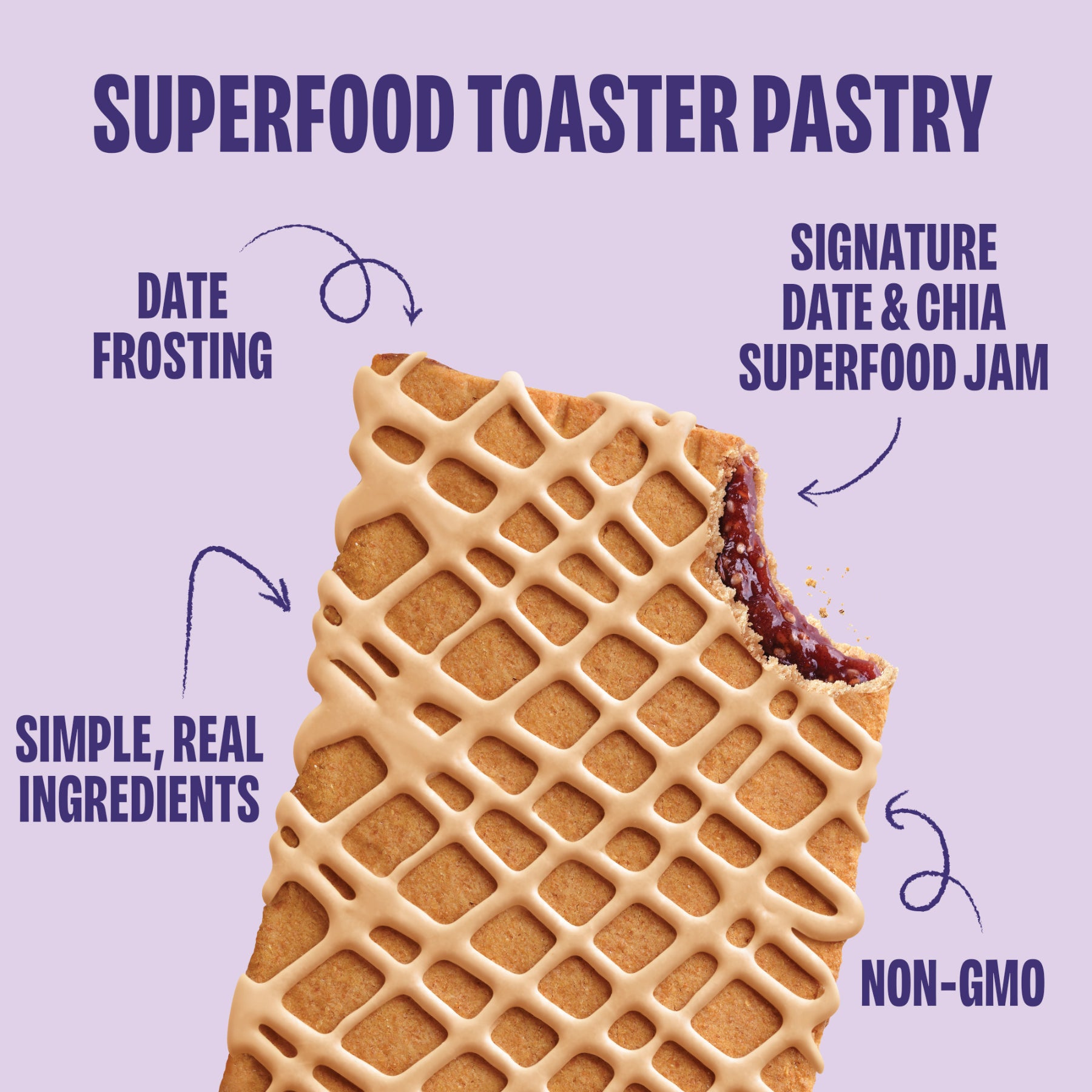 Concord Grape Toasties